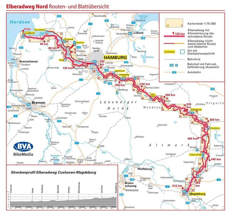 Produktbild: BVA ADFC Radreisef&uuml;hrer Elberadweg Nord