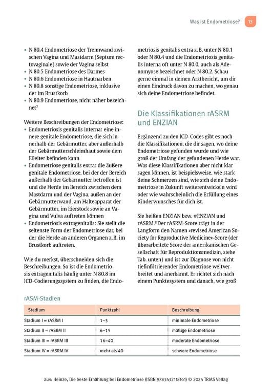 Produktbild: Die beste Ernährung bei Endometriose