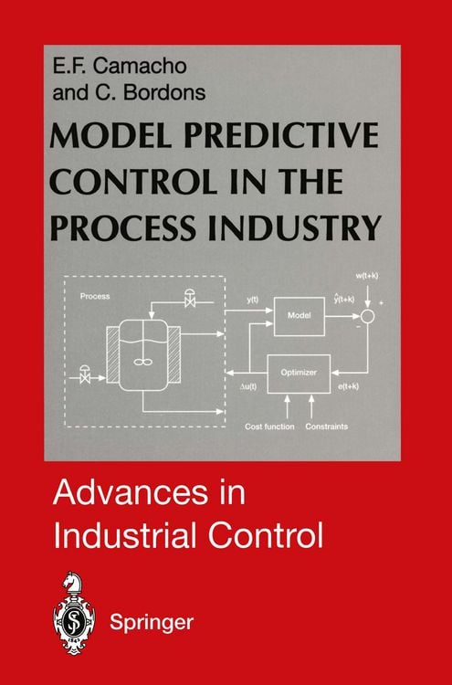 Produktbild: Model Predictive Control in the Process Industry