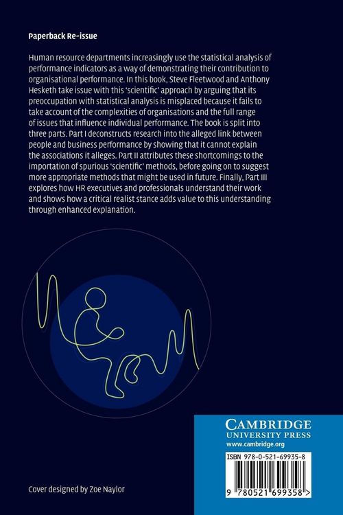 Produktbild: Explaining the Performance of Human Resource Management