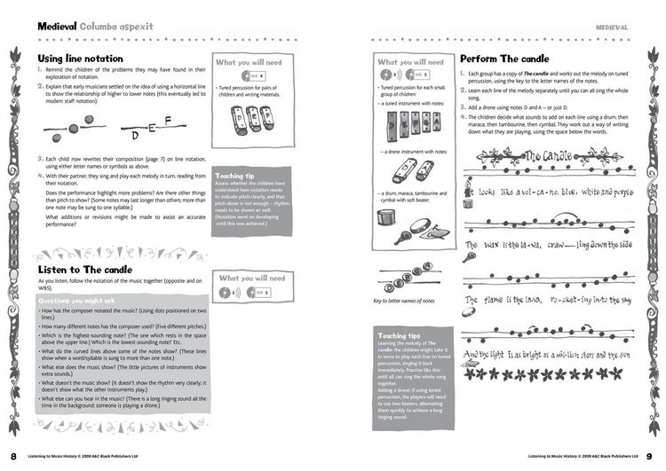 Produktbild: Listening to Music History