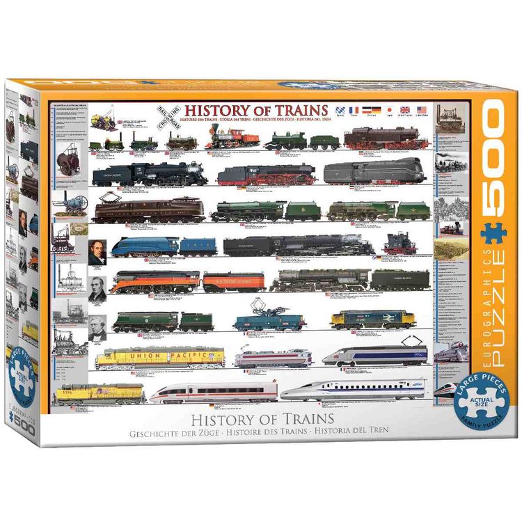 Produktbild: Family Puzzle 500 Teile - Oversize - History of Trains