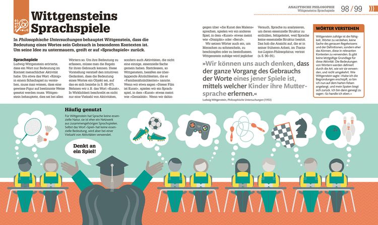 Produktbild: #dkinfografik. Philosophie im Alltag
