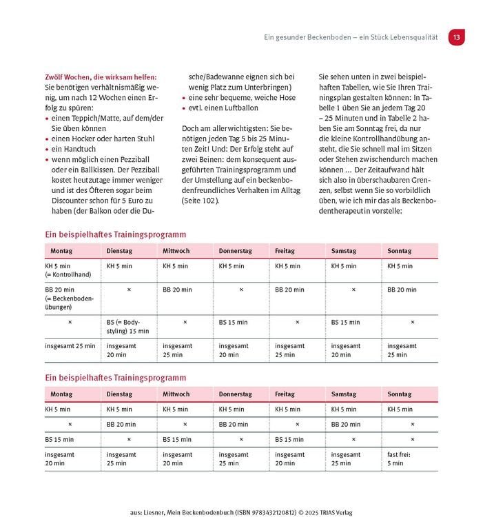 Produktbild: Mein Beckenbodenbuch