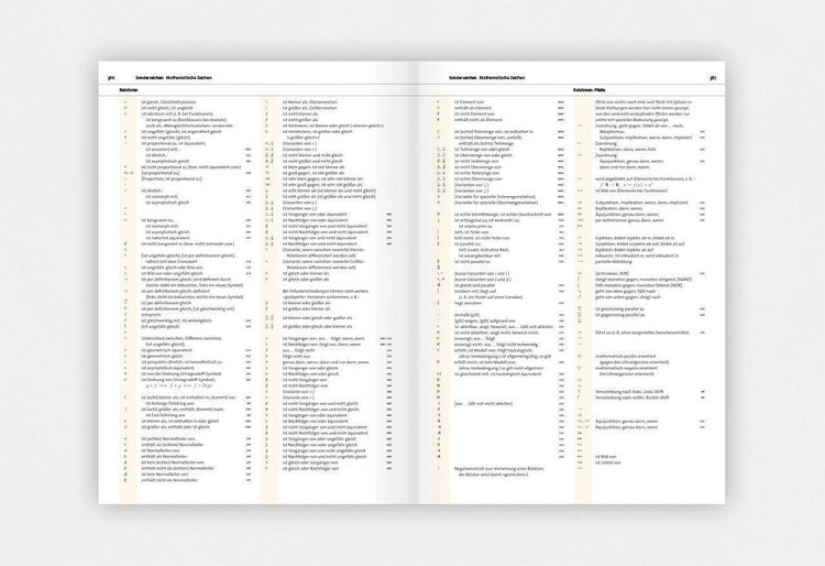 Produktbild: Detailtypografie