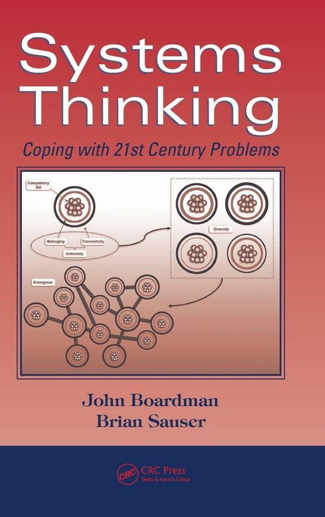 Produktbild: Systems Thinking