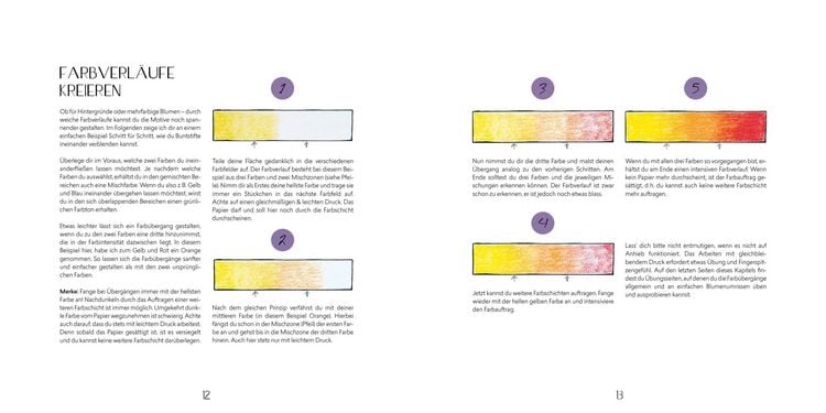 Produktbild: Tropical Flowers &ndash; Exotische Blumen- und Pflanzen-Motive ausmalen