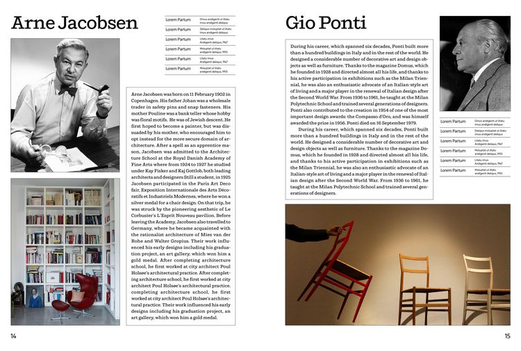 Produktbild: Mid-Century Now
