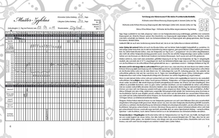Produktbild: Alle meine Tage - Menstruationskalender