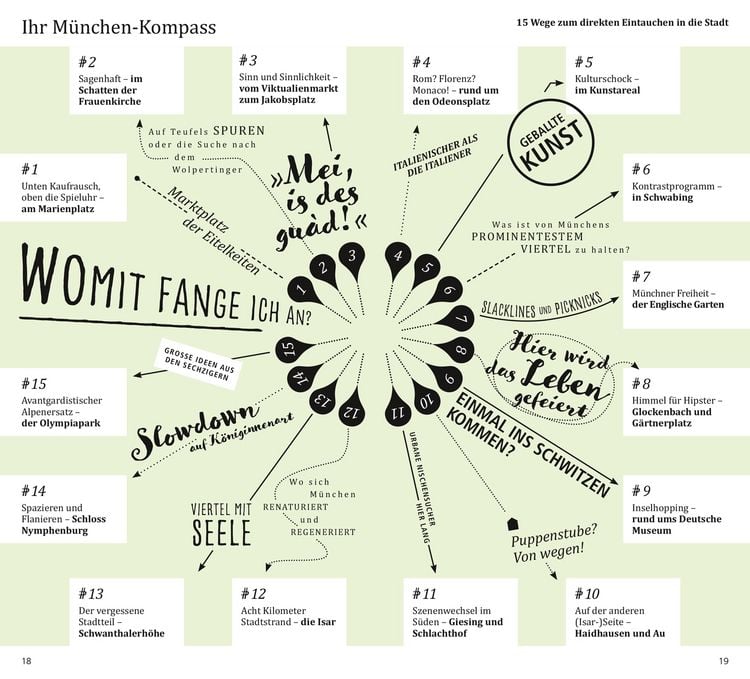 Produktbild: Reisef&uuml;hrer M&uuml;nchen