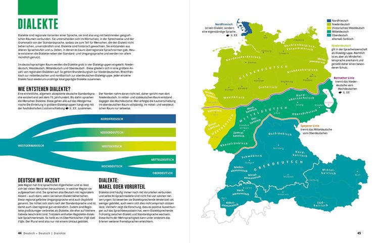 Produktbild: Das gro&szlig;e Buch der deutschen Sprache