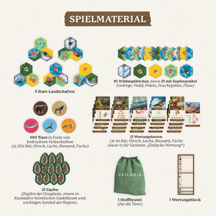 Produktbild: Cascadia – Im Herzen der Natur