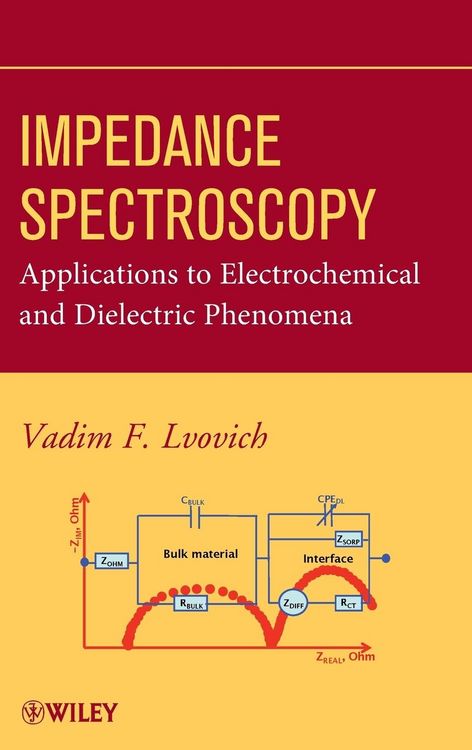 Produktbild: Impedance Spectroscopy