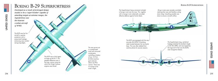 Produktbild: Aircraft of World War II
