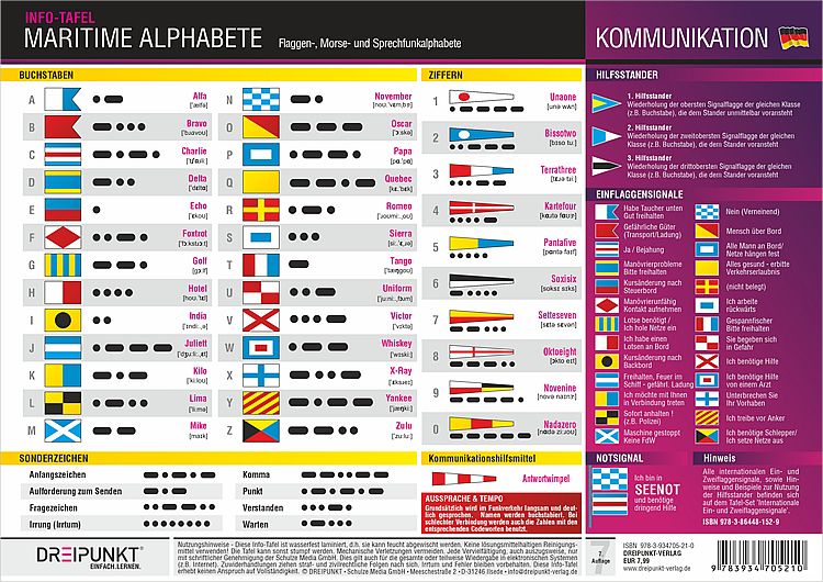 Produktbild: Maritime Alphabete