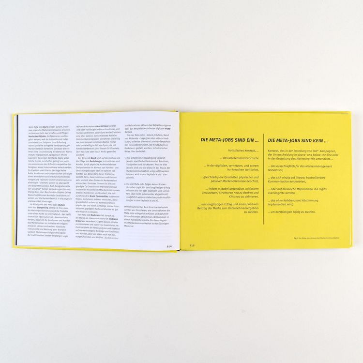 Produktbild: Holistic Brand Communication