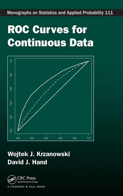 Produktbild: ROC Curves for Continuous Data