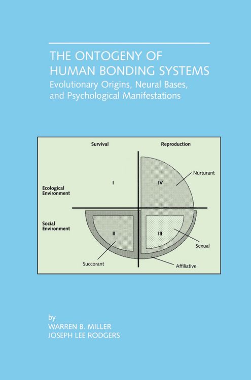 Produktbild: The Ontogeny of Human Bonding Systems