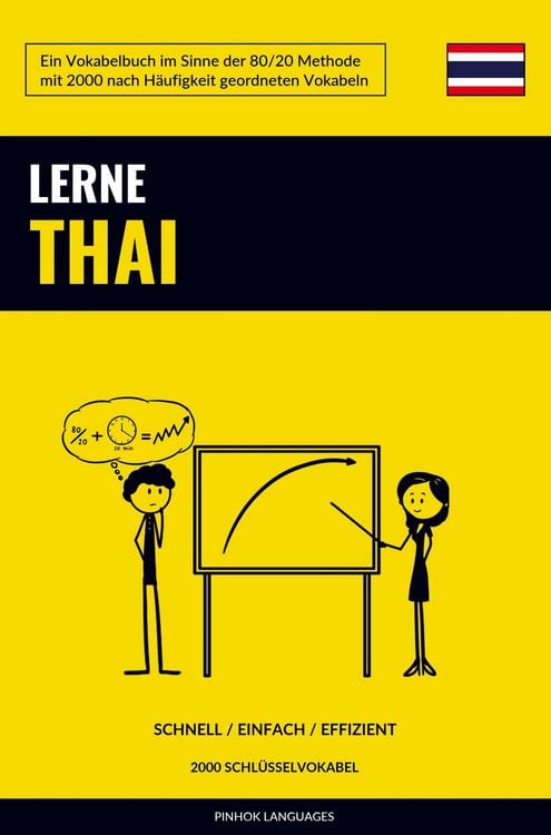 Produktbild: Lerne Thai - Schnell / Einfach / Effizient