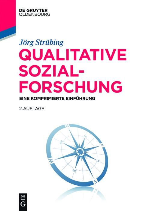 Produktbild: Qualitative Sozialforschung