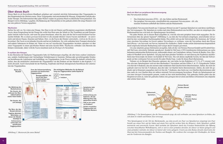 Produktbild: Referenzbuch Triggerpunkt Behandlung