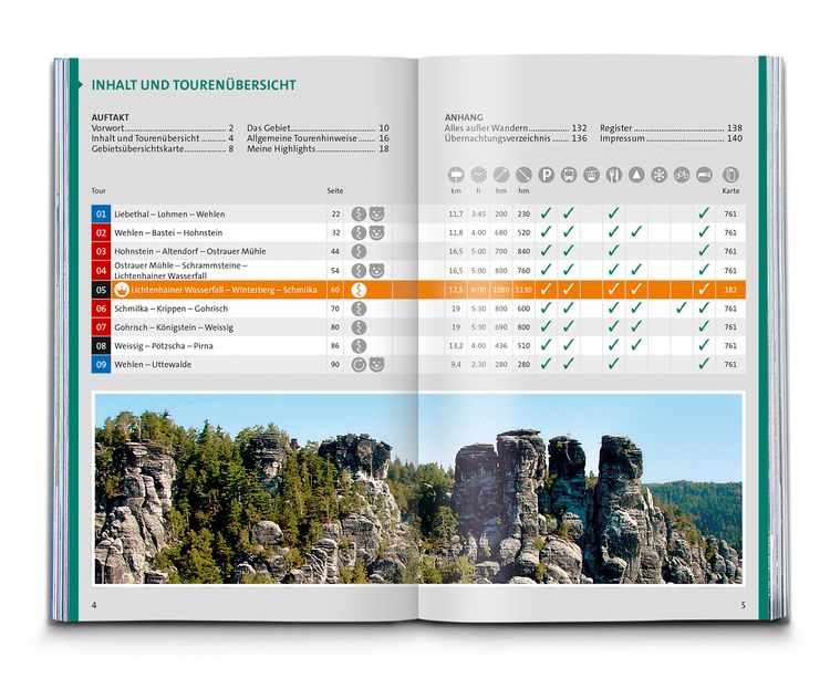Produktbild: KOMPASS Wanderf&uuml;hrer Malerweg - Auf den Spuren der Romantiker durch die S&auml;chsische Schweiz, 18 Touren mit Extra-Tourenkarte