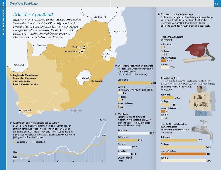 Produktbild: Baedeker Reisef&uuml;hrer S&uuml;dafrika, Swasiland, Lesotho