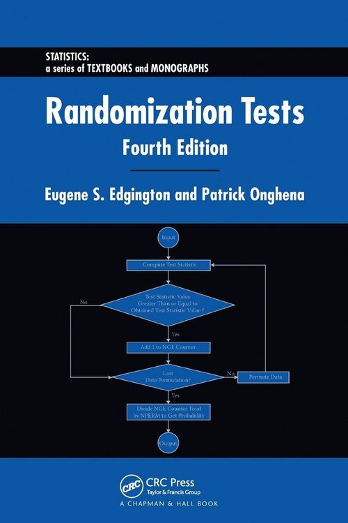Produktbild: Randomization Tests