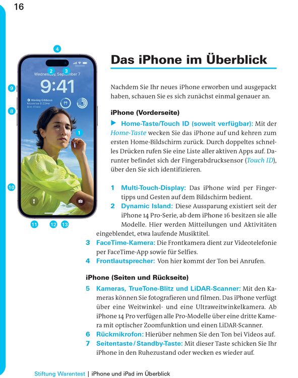 IPhone und iPad