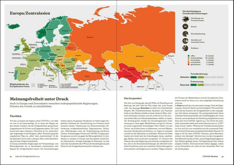 Produktbild: Atlas der Zivilgesellschaft: Freiheitsrechte unter Druck