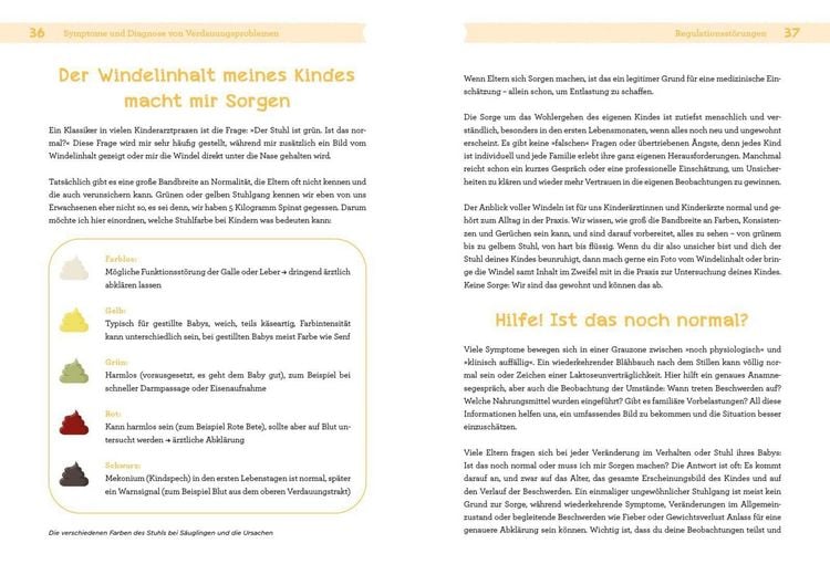 Produktbild: Wenns im Bauch zwickt, dr&uuml;ckt und grummelt