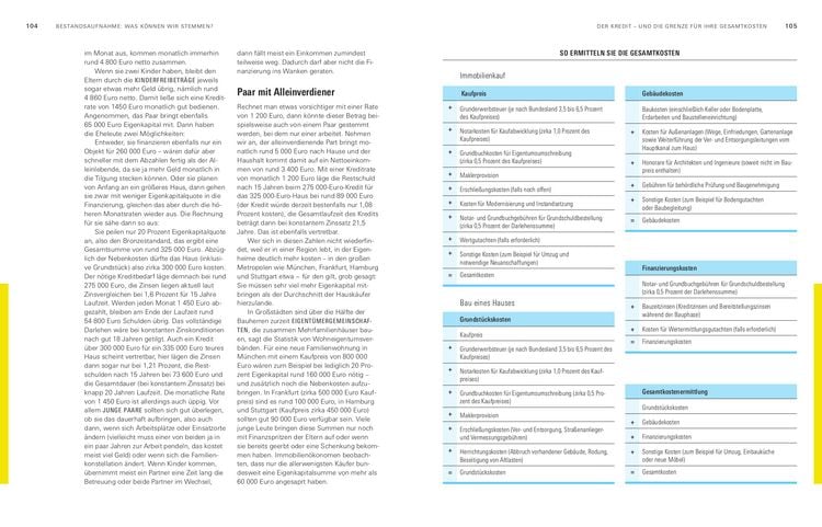 Produktbild: Unser Bauherren-Handbuch
