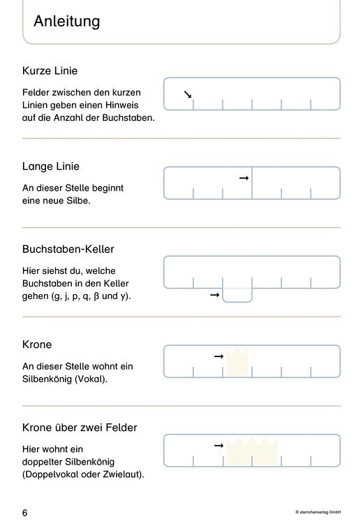 Produktbild: Mein Lupenschreibheft 1 und 2 - Ich kann richtig schreiben