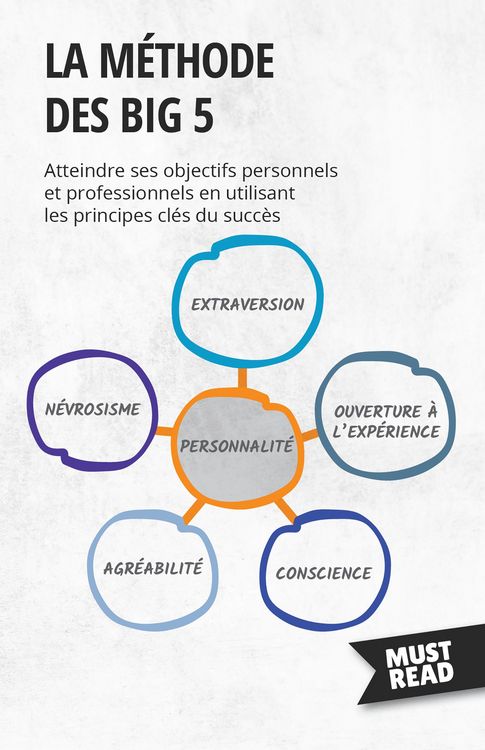 Produktbild: La m&eacute;thode des Big 5