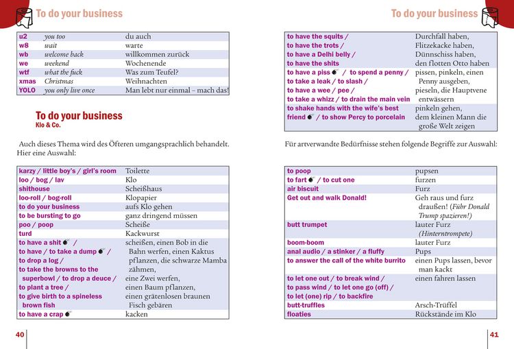 Produktbild: British Slang - das andere Englisch