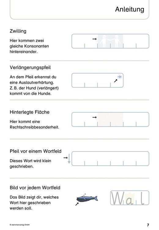 Produktbild: Mein Lupenschreibheft 1 - Ich kann richtig schreiben -