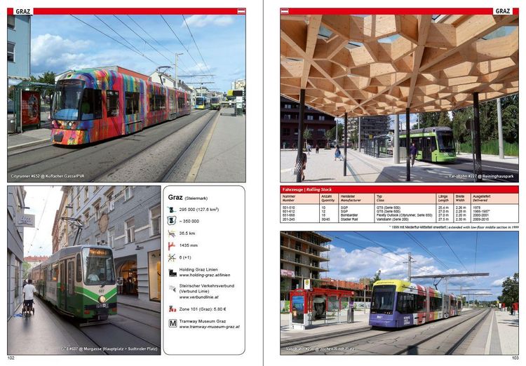 Produktbild: Tram Atlas Schweiz & &Ouml;sterreich