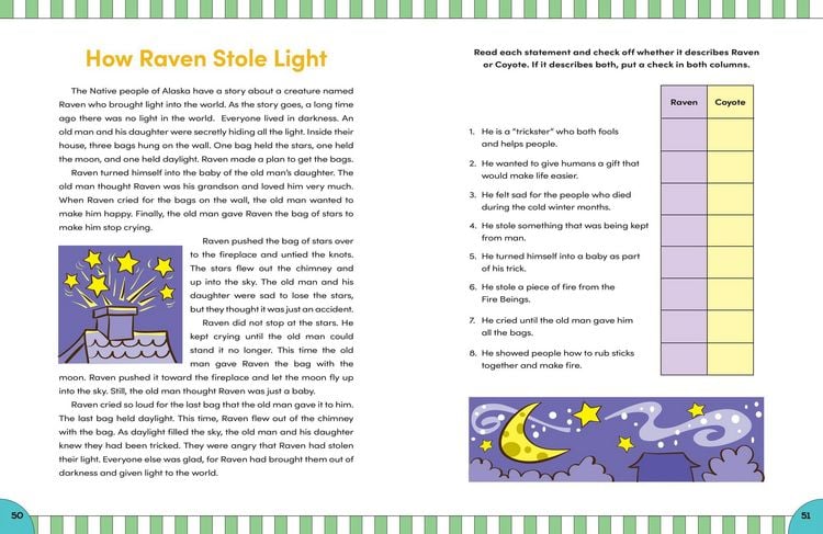 Produktbild: Reading Comprehension: Grade 4