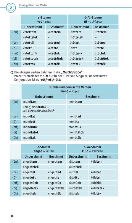 Produktbild: PONS Grammatik kurz & b&uuml;ndig Ungarisch