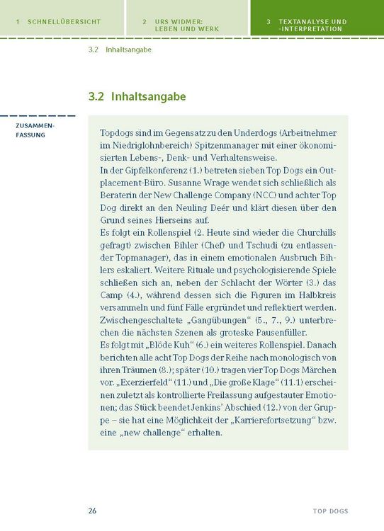 Produktbild: Top Dogs von Urs Widmer