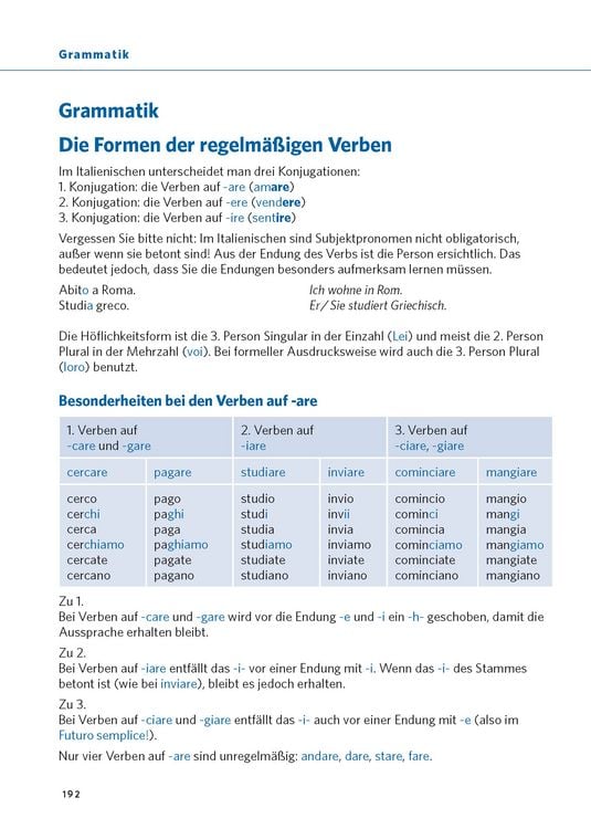 Produktbild: PONS Verbtabellen Plus Italienisch