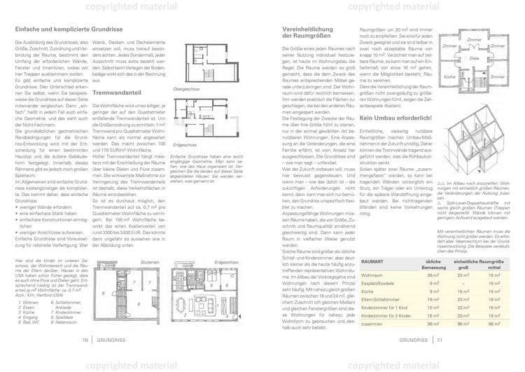 Produktbild: Attraktiv bauen mit kleinem Budget