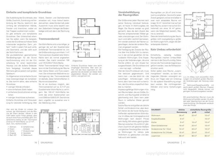 Produktbild: Attraktiv bauen mit kleinem Budget