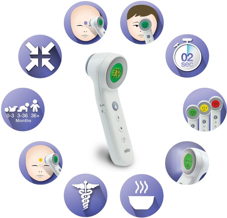 Produktbild: Braun Fieberthermometer Ber&uuml;hrungsloses messen BNT400WE