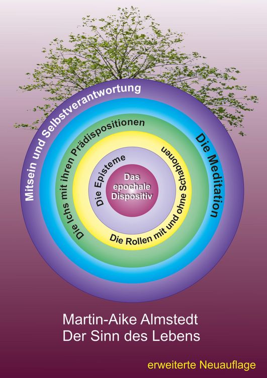 Produktbild: Der Sinn des Lebens