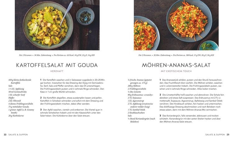 Produktbild: Rezepte unter 2 Euro