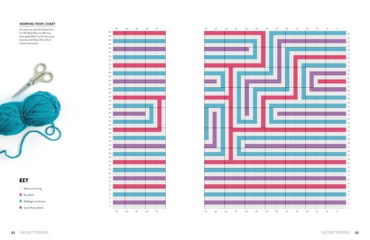 Produktbild: Crochet Illusion Blankets