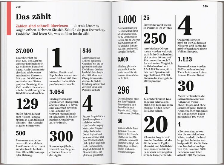 Produktbild: DUMONT Reise-Taschenbuch Reisef&uuml;hrer Kos, N&iacute;ssyros, K&aacute;lymnos, L&eacute;ros, Lips&iacute;, P&aacute;tmos