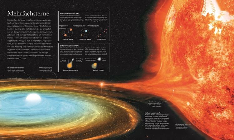 Produktbild: Kosmos &ndash; Wunderwelt des Universums