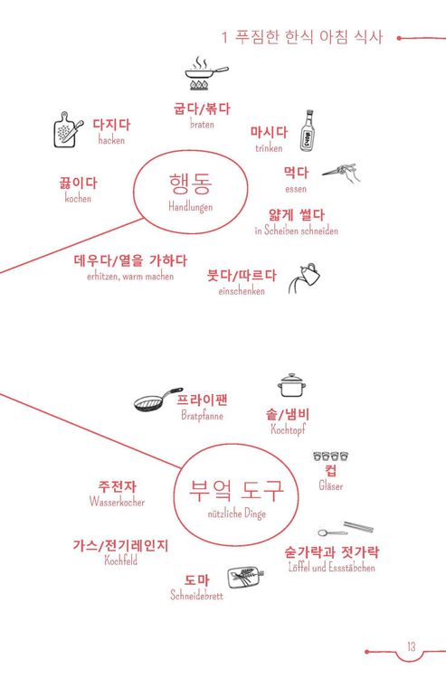 Produktbild: PONS 5-Minuten-Lekt&uuml;ren Koreanisch